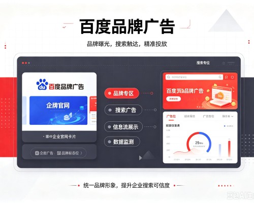 华龙百度品牌广告